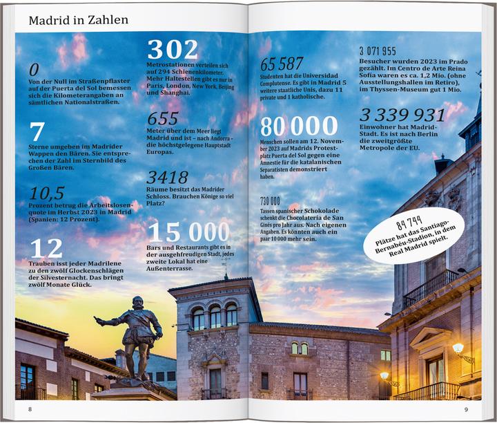 Produktbild direkt Madrid (Deutsch, Manuel García Blázquez, Maria Anna Hälker, 2024)