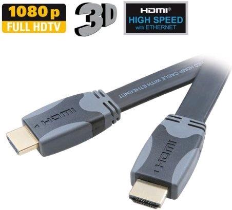 Immagine prodotto Vivanco Cavo HDMI ad alta velocità (1.50 m, HDMI)