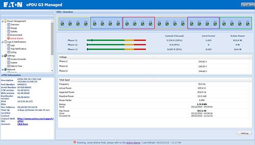 Actual product image Eaton epdu managed C20
