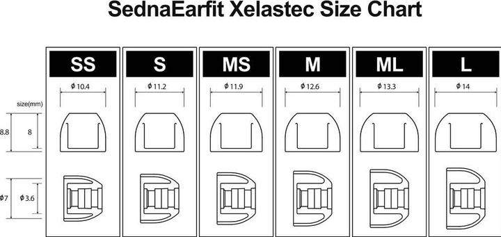Actual product image Azla SednaEarfit Xelastec (Universal)
