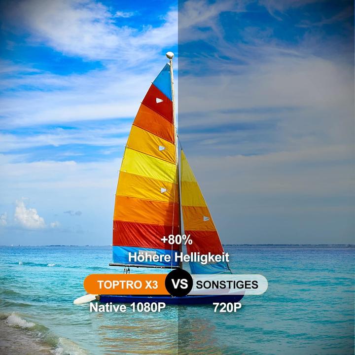Actual product image Toptro X3 (Full HD, 9500 lm)