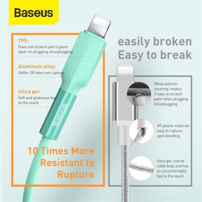 Actual product image Baseus silica gel (1 m, USB 2.0)