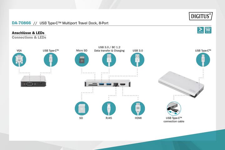 Immagine prodotto Digitus DA-70866 (USB-C, 8 Porti)