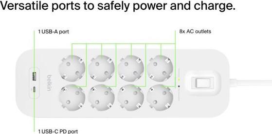 Actual product image Belkin Surgemaster surge protection (8 x, 2 m)