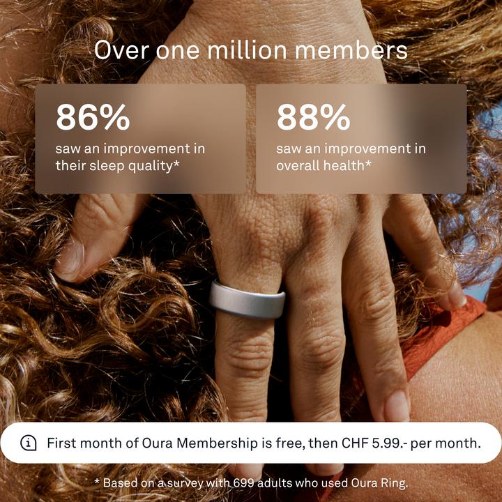 Produktbild Oura Ring 4 (10, Brushed Silver)