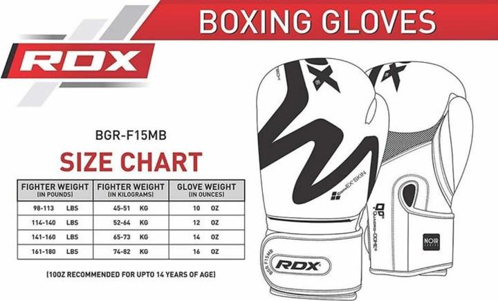 Image du produit Rdx Boxing Glove F15 Matte Black-12Oz (12 OZ, 12)