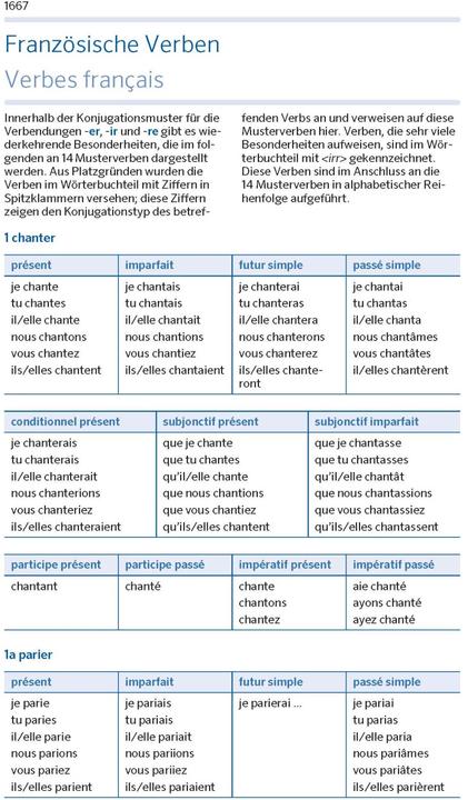 Produktbild Das grosse Schulwörterbuch Klausurausgabe Französisch (Deutsch, PONS, 2023)