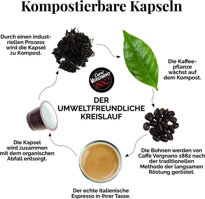 Produktbild Caffè Vergnano Espresso Lungo (10 x Port.)