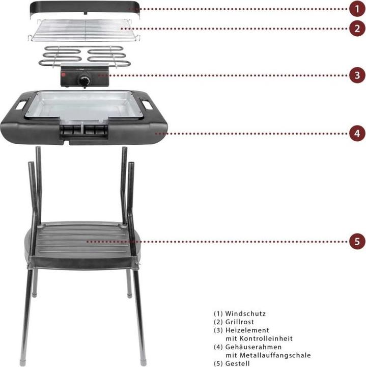 Immagine prodotto Clatronic BQS 3508 Barbecue elettrico da giardino 2000 W 24,5 cm x 35,5 cm (2 kW)