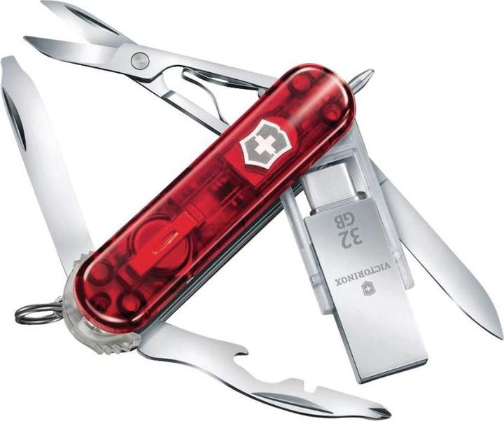 Victorinox Midnite Manager at work