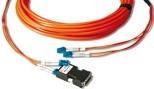 Immagine prodotto Opticis Estensore DVI D single link su fibra fino a 500 metri (DVI)