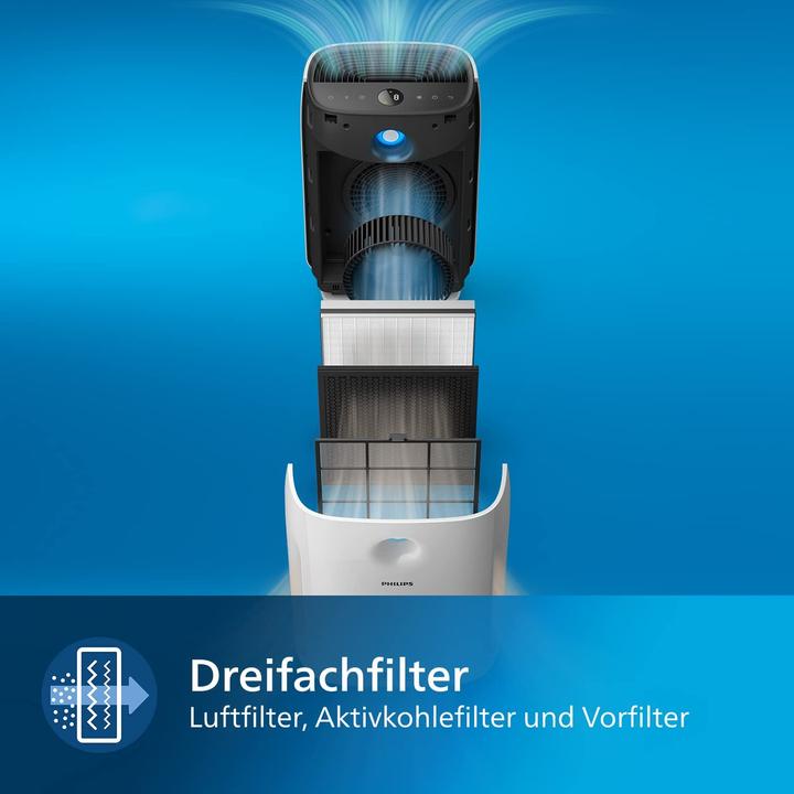 Actual product image Philips Ac2889/10 (79 m²)