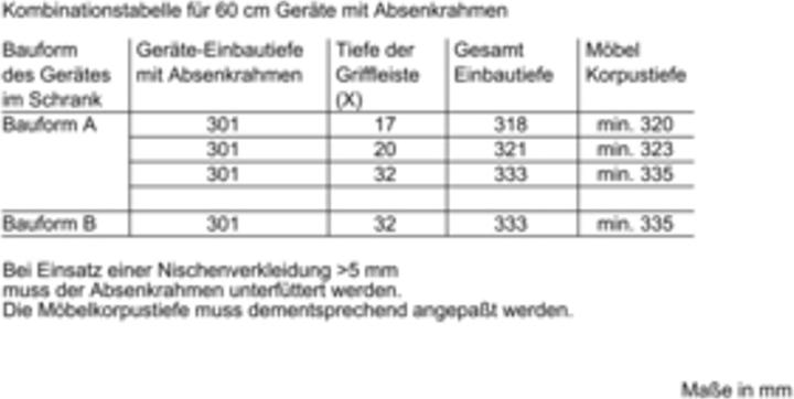 Actual product image Bosch Hausgeräte Dsz4660