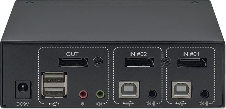 Image du produit Manhattan Commutateur KVM