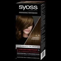 Actual product image Syoss Colour 4-8 (Chocolate)