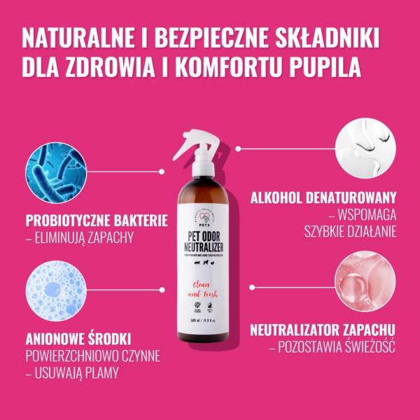 Actual product image Pets PET Neutraliser zapachów Odor Neutralizer 500ml (Cat, Dog, Rodents, 500 ml)