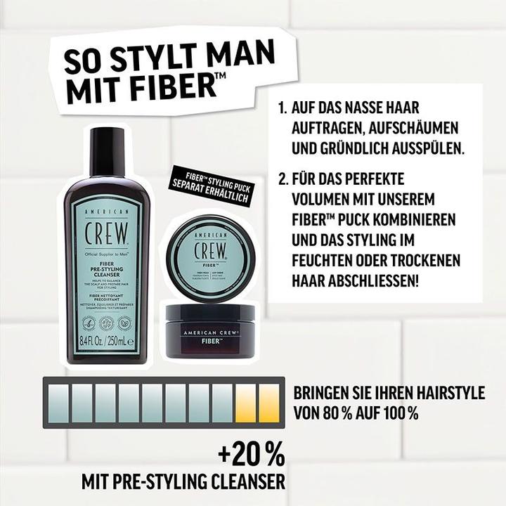 Immagine prodotto American Crew Fiber Pre-Styling Cleanser, 250ml (250 ml, Shampoo liquido)