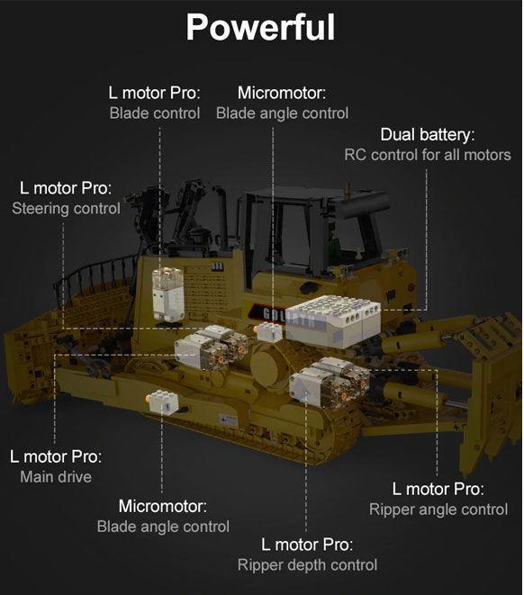 Image du produit Cada Bulldozer Goliath