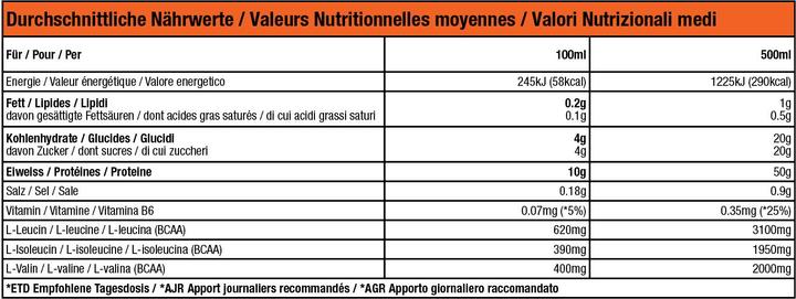 Valori nutrizionali e ingredienti QNT Per frullato (Chocolate, 12 x)