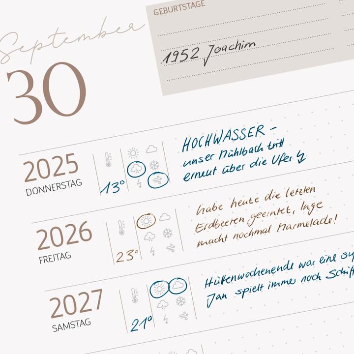 Valeurs nutritives et ingrédients Rido Idé Calendrier de 10 ans (2025-2034) 10 Years of Moments (A4, Allemand)