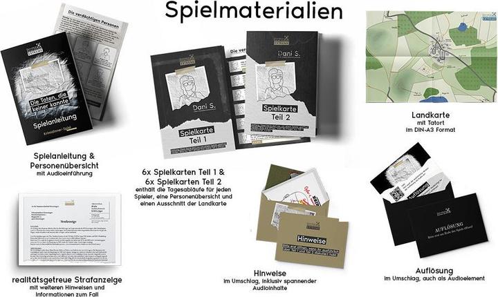 Image du produit Extreme Les morts que personne ne connaissait - Dîner du crime (Allemand)