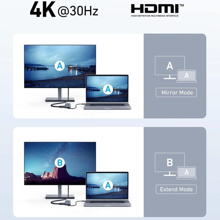 Actual product image Anker 332 USB-C hub 5-in-1 (USB-C, 5 Ports)