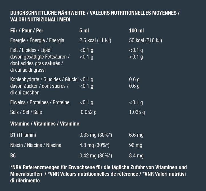 Valeurs nutritives et ingrédients Best Body Nutrition Vital (1 pièce(s), Liquide)