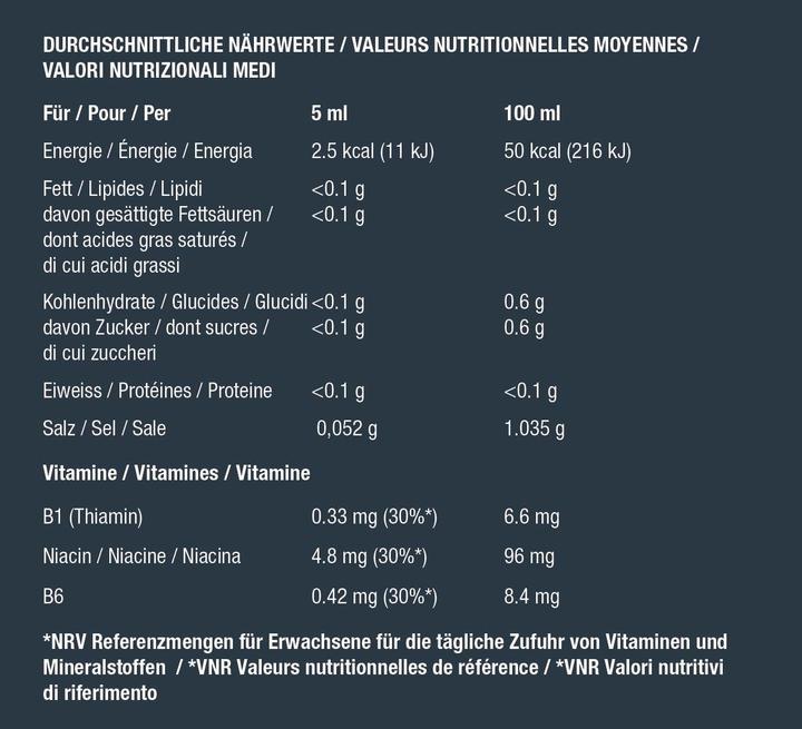 Nährwerte und Zutaten Best Body Nutrition Vital (1 Stück, Flüssigkeit)