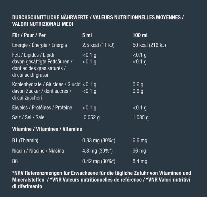 Nährwerte und Zutaten Best Body Nutrition Vital (1 Stück, Flüssigkeit, 1 g)