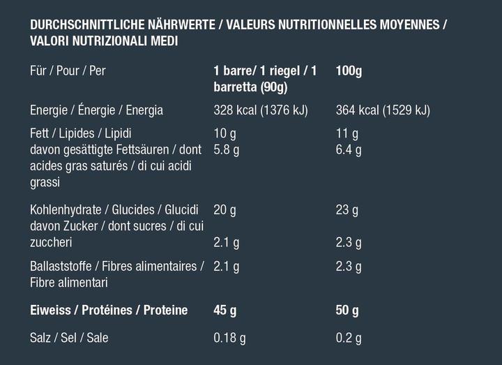 Valeurs nutritives et ingrédients BBN Hardcore Bloc (Citron, 15 pcs, 1350 g)