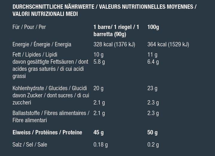 Valori nutrizionali e ingredienti BBN Hardcore blocco (Cioccolato, 15 pz., 1350 g)