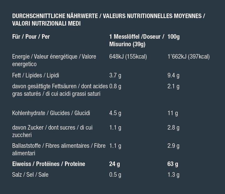 Valori nutrizionali e ingredienti BSN Bordo Syntha 6 (Biscotti e panna, 1 pz., 1780 g)