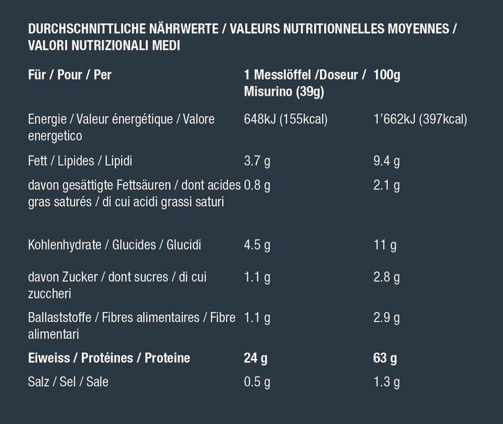 Nährwerte und Zutaten BSN Syntha 6 Edge (Vanille, 1 Stk., 1780 g)