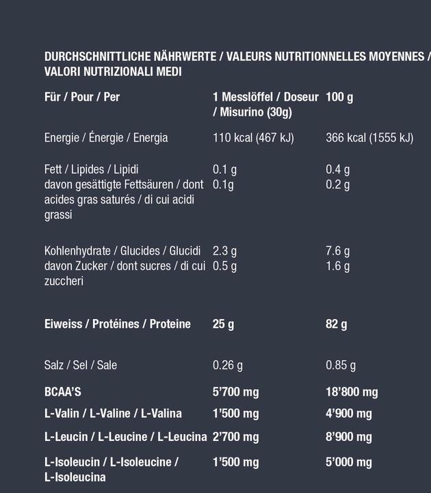 Valori nutrizionali e ingredienti Dymatize Iso 100 (Banana liscia, 1 pz., 2200 g)