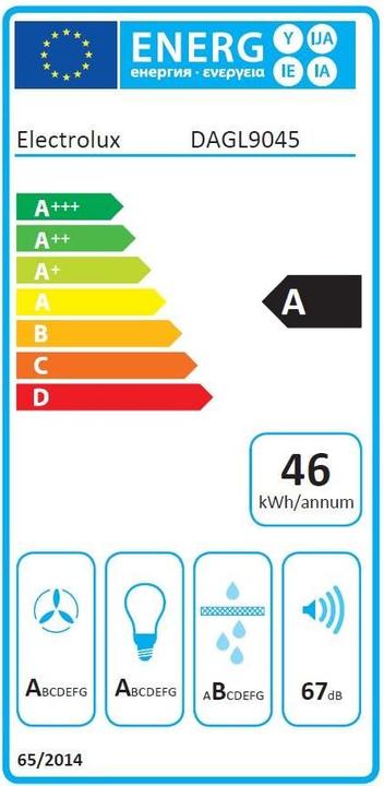 Energy Label Electrolux DAGL9045CN (Flat-screen hood)