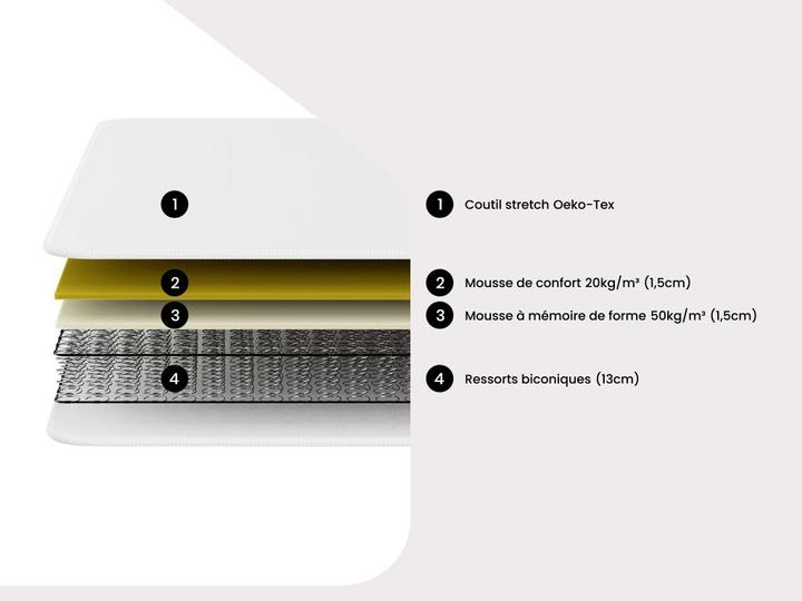 Actual product image Morgen Gold Wolkenlos (90 x 200 cm, Spring core)