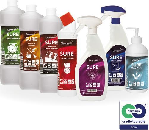 Produktbild SURE Mix Pack
