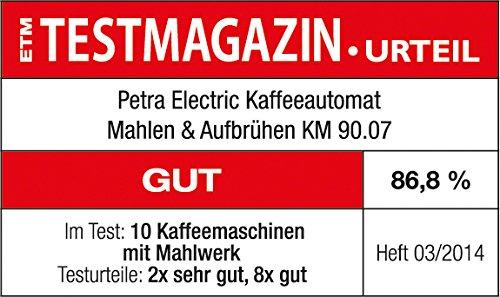 Actual product image Petra Electric km 90.07