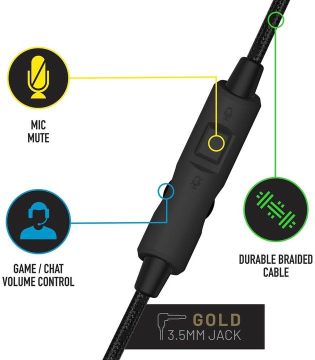 Actual product image Stealth C6-100 (Cable)