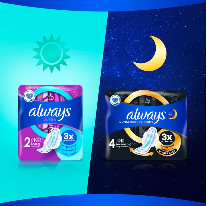 Produktbild Always Ultra Day (96 x, Damenbinden)
