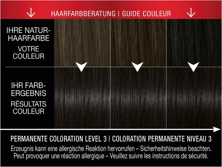 Actual product image Syoss Hair Coloration (1-1 Black)