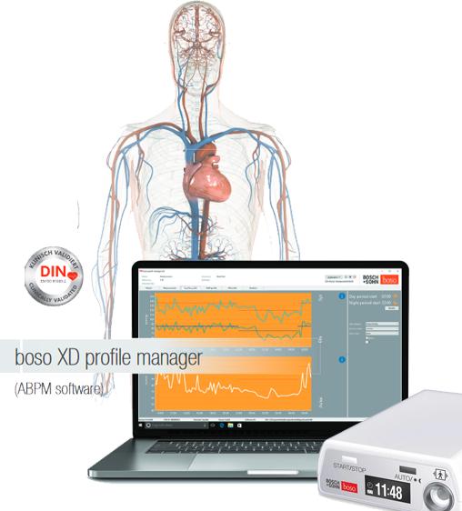 Actual product image Boso TM2450 (Blood pressure monitor upper arm)