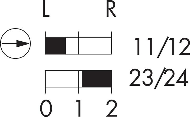 Produktbild Schlegel SSWWAOI Wahltaster rastend, schwarz SSWWAOI
