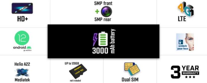 Label énergétique Energizer Ultimate U608S Smartphone - Smartphone 2 Go de RAM 32 Go 6,08 pouces 4G Dual Sim EU (Noir) (32 Go, Noir, 6.09", Double SIM, 5 Mpx, 4G)