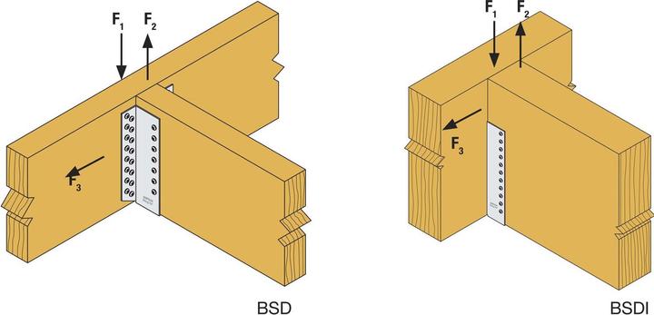 Produktbild Simpson Sst SIMPSON Balkenschuh BSD 160x160 feuerverzinkt aussenliegend mit Bewertung (Balkenschuh, 1 Stk.)