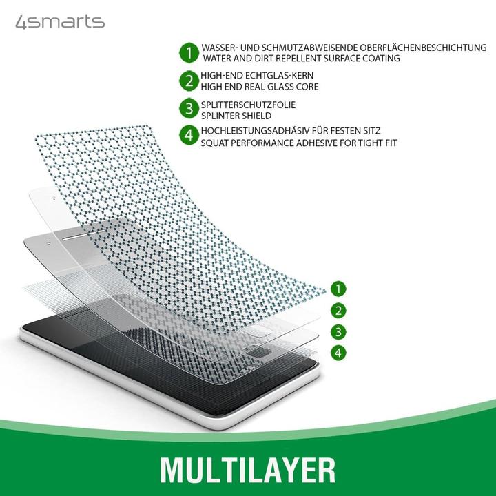 Productafbeelding 4smarts 360° Beschermingsset (2 Stuk, Samsung Galaxy A56)