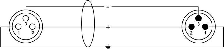 Immagine prodotto Cordial Ccm Fm (2.50 m, XLR)