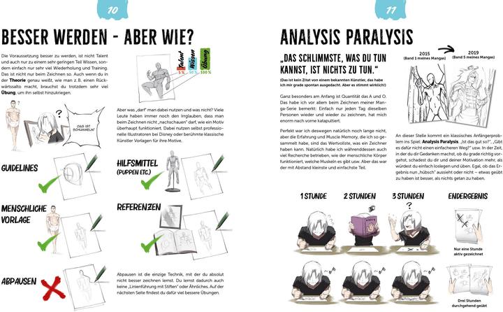Produktbild Anatomie zeichnen like a Sir (Deutsch, Marcel Kühn, 2024)