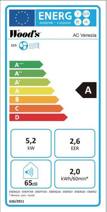 Energy Label Wood's AC Venezia (46 m², 18000 BTU/h)