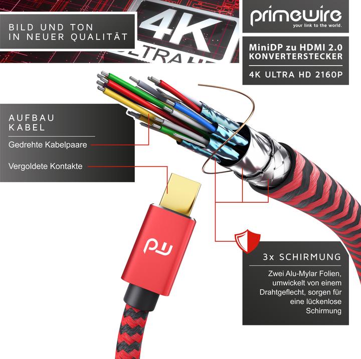 Produktbild Primewire 4K Mini Displayport zu Hdmi 2.0 Adapter, Mini DP Kabel, mDP Adapter, 4K@60Hz, Thunderbolt (0.15 m, HDMI)